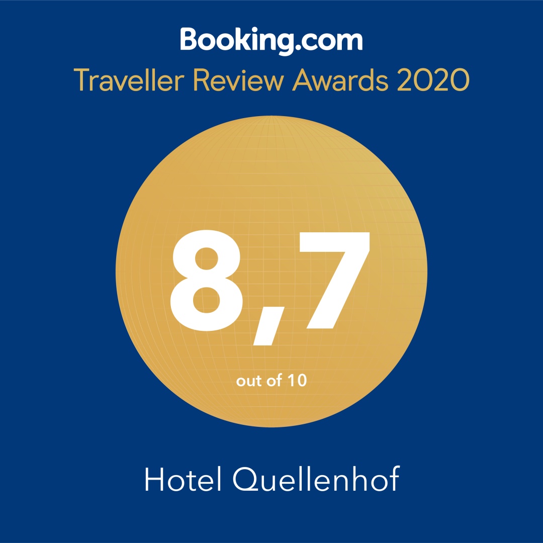 Guest Review Award 2020